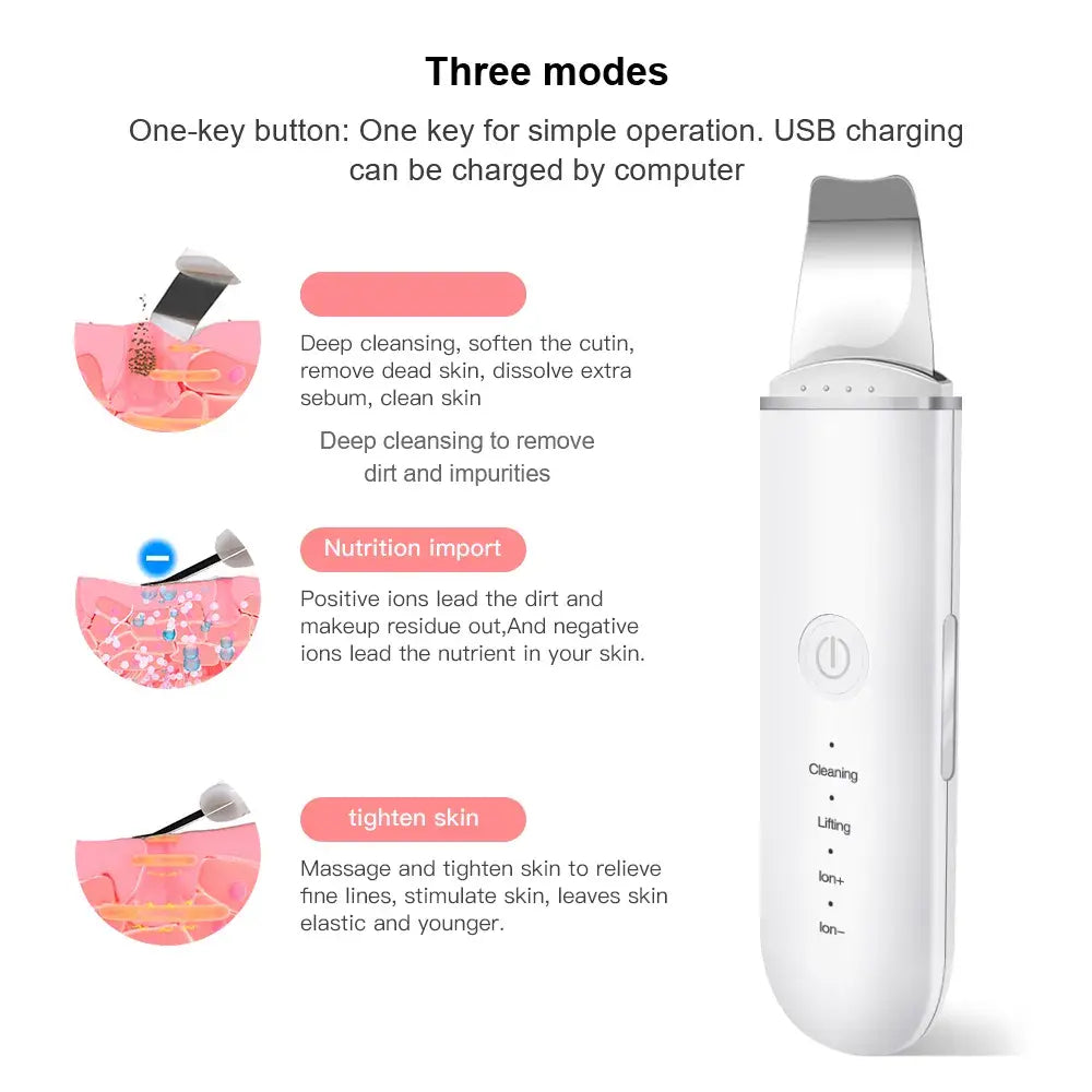 Face Cleansing Scrubber